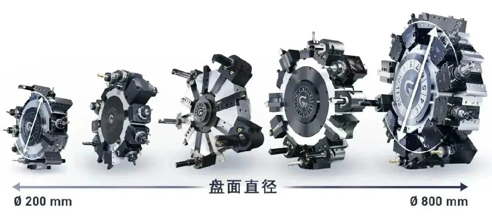 程泰機(jī)械 | 車銑復(fù)合機(jī)專業(yè)制造商